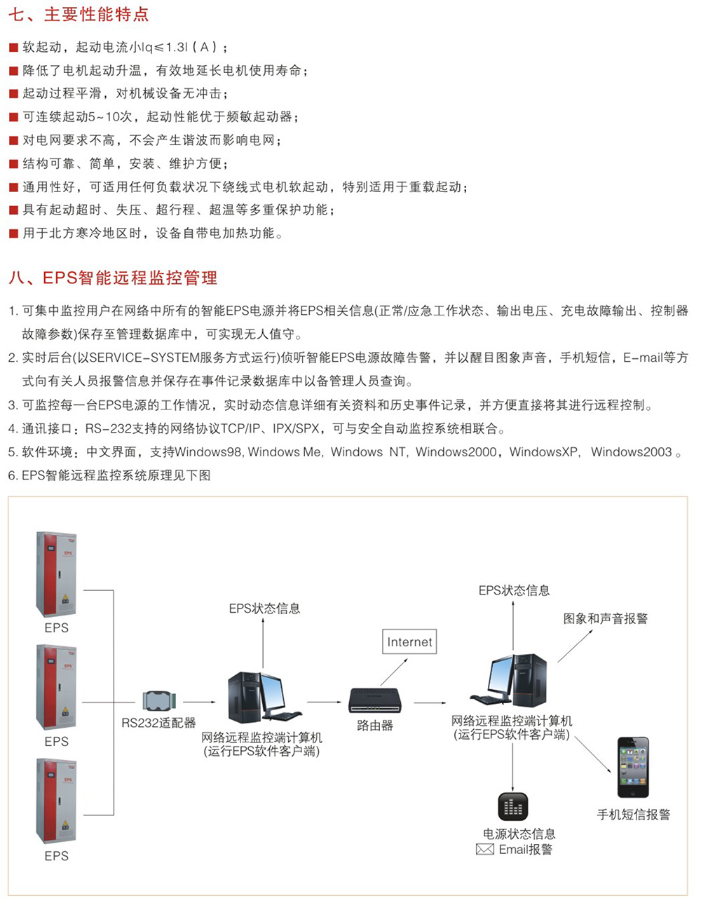 WZD-EPS消防应急电源