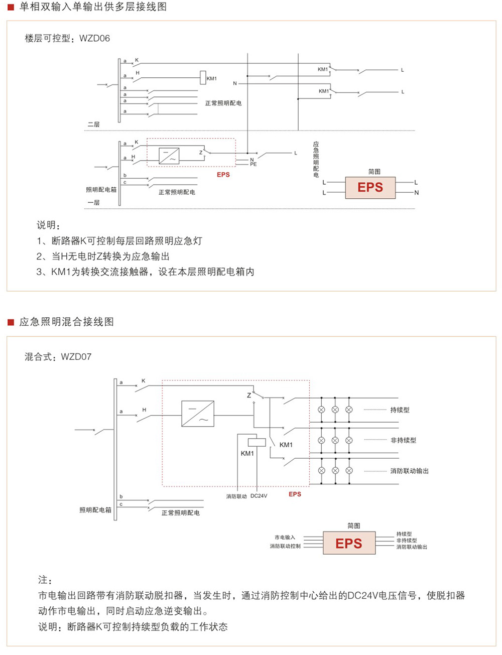 WZD-EPS消防应急灯具专用应急电源