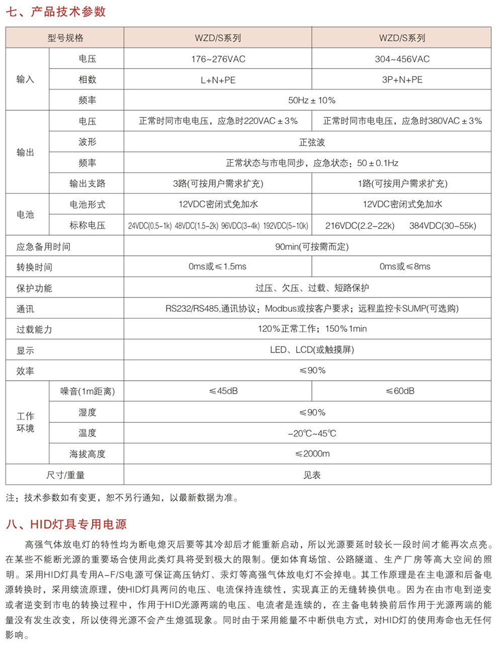 WZD-EPS（快速切换型）应急电源