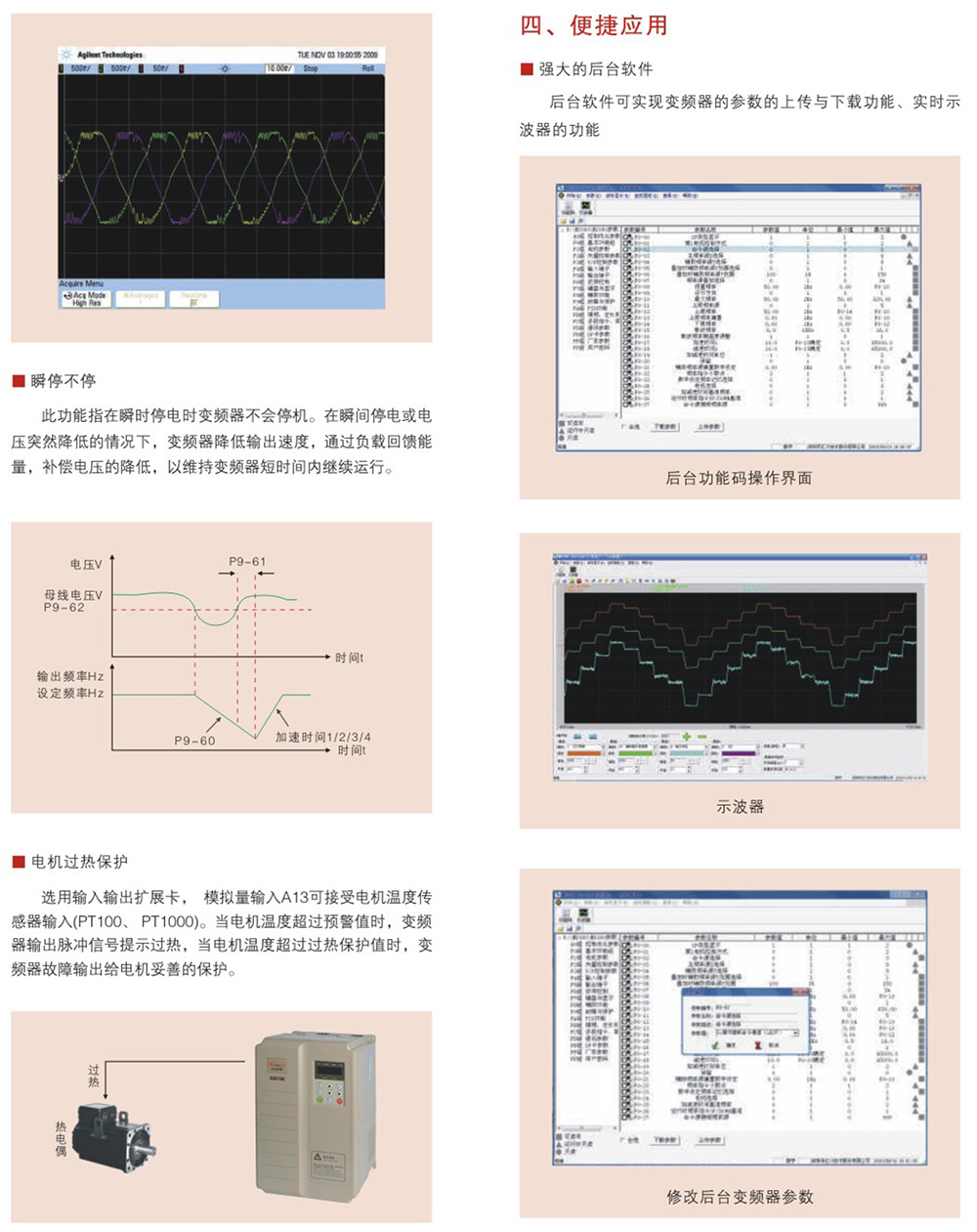 WZB650系列变频器