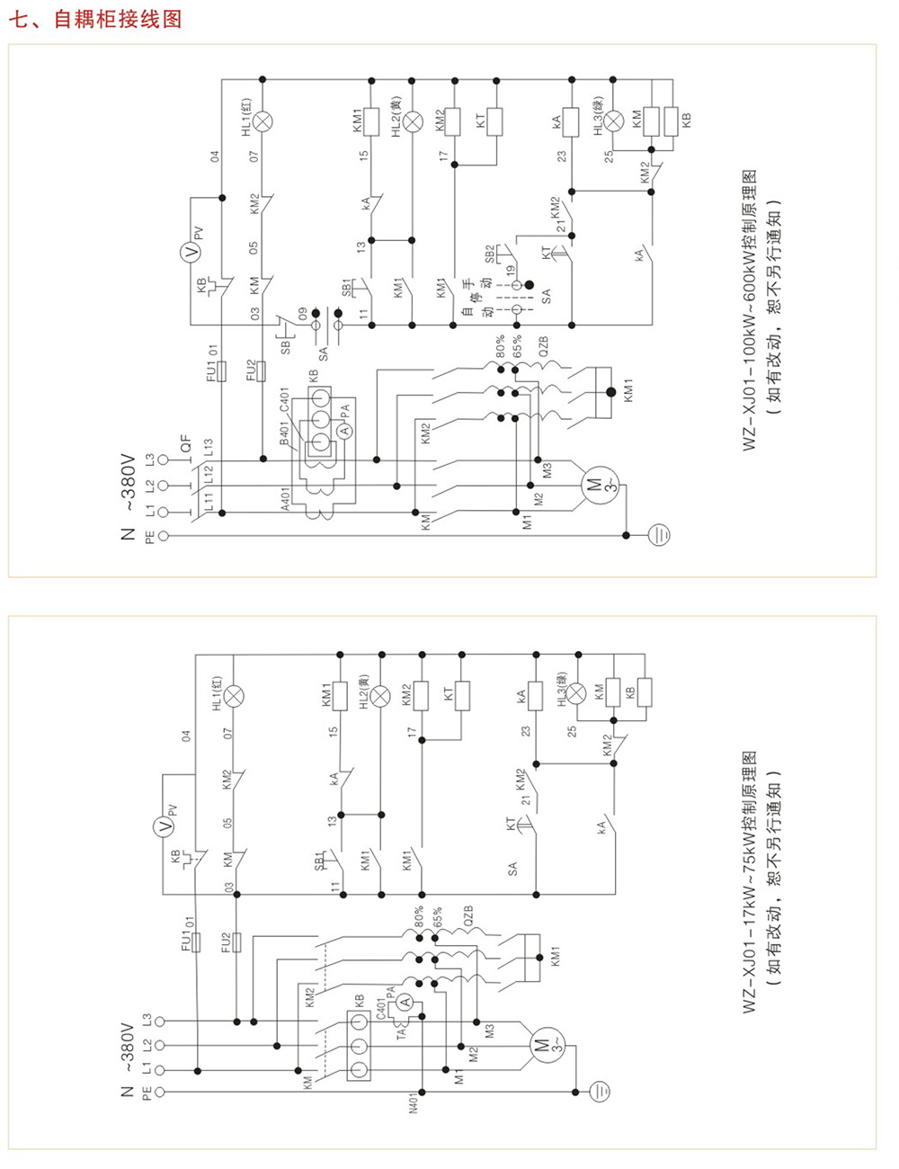 WZ-XJ01系列自耦减压起动柜