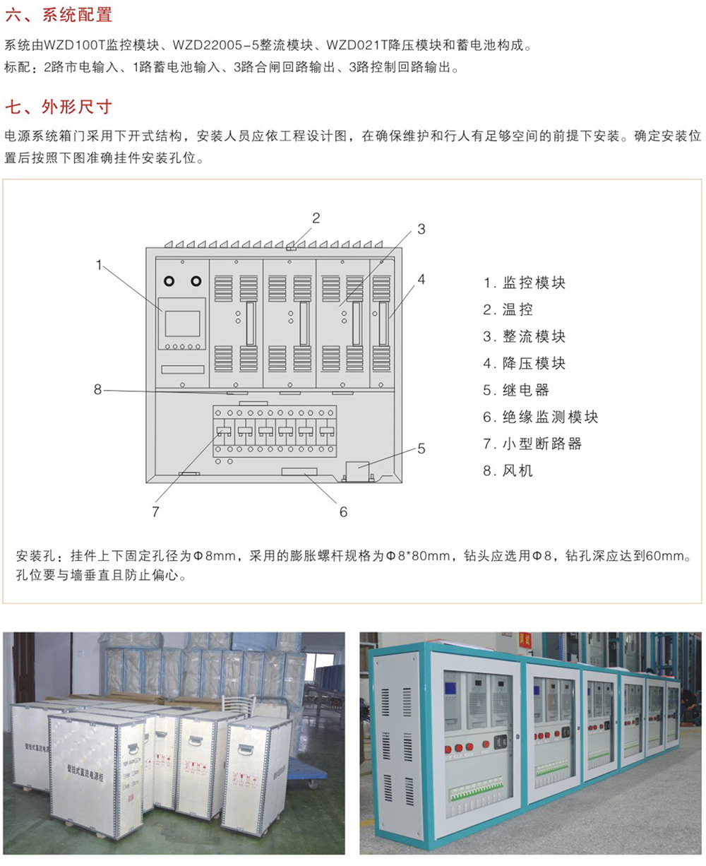 WZ-GZDW-BG挂壁系统